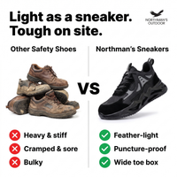 Lightweight Safety Sneakers - Puncture-Proof Work Shoes - Impact-Resistant Toe