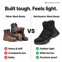 Steel Toe Work Boots - Puncture-Proof Tactical Safety Boots - Non-Slip