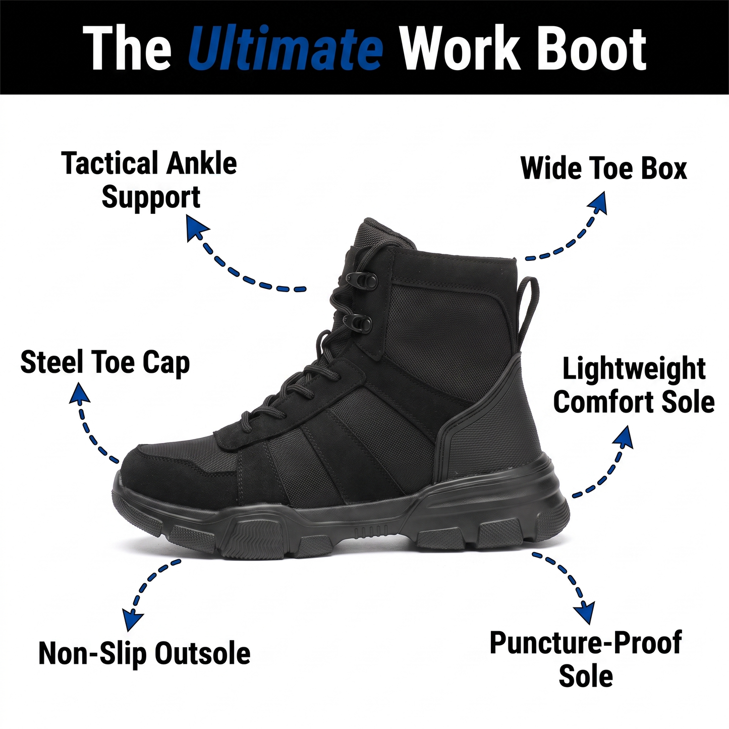 Steel Toe Work Boots - Puncture-Proof Tactical Safety Boots - Non-Slip