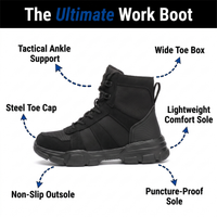 Steel Toe Work Boots - Puncture-Proof Tactical Safety Boots - Non-Slip