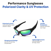 Men’s Performance Sunglasses – Polarized Clarity & UV Protection
