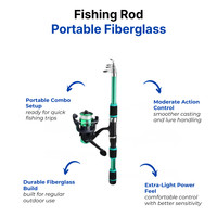 Fishing Rod – Spincast Combo – Portable Fiberglass