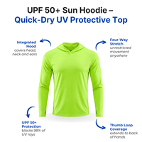 Men's UPF 50+ Sun Hoodie – Quick-Dry UV Protection Hoodie