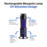 Rechargeable Mosquito Lamp - UV Attraction - Silent Operation