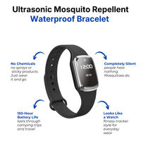 Ultrasonic Mosquito Repellent Bracelet – Waterproof Protection – USB Rechargeable