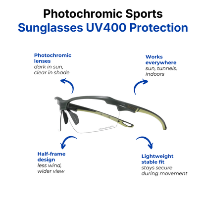 Photochromic Sports Sunglasses – UV400 Protection – Lightweight Half-Frame
