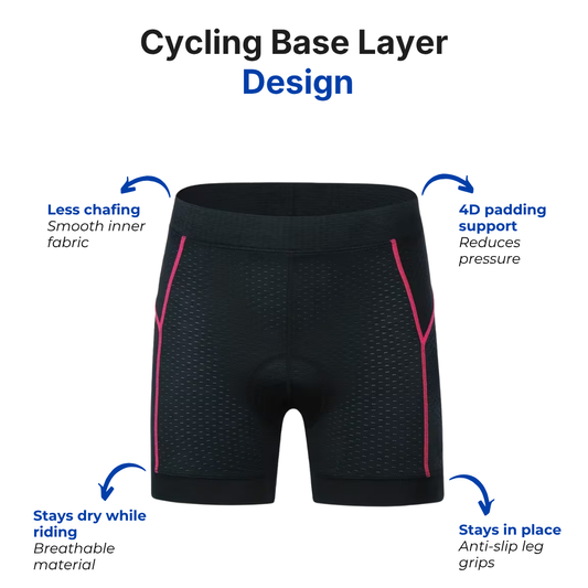 Women’s Cycling Underwear – 4D Chamois Padding – Saddle Pain Relief