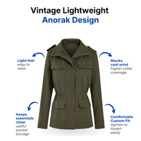 Women’s Jacket – Vintage Lightweight Anorak