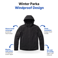 'Nordic' Winter Parka - Insulated & Windproof