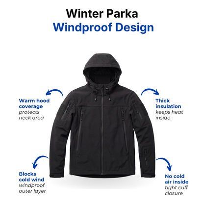 'Nordic' Winter Parka - Insulated & Windproof