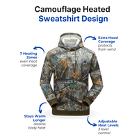Camouflage Heated Sweatshirt – 7 Heating Zones – 3-Level Control