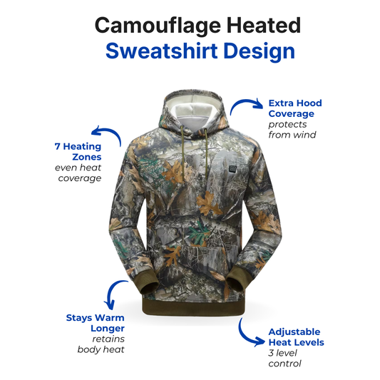 Camouflage Heated Sweatshirt – 7 Heating Zones – 3-Level Control