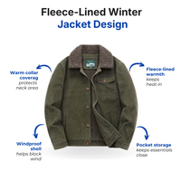 Men’s Outdoor Jacket – Fleece-Lined – Winter