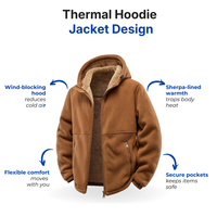 Men’s Sherpa-Lined Hoodie Jacket – Fleece – Hooded