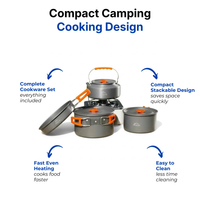 Camping Cookware Set – Complete 9-Piece Set – Pot, Kettle & Frying Pan