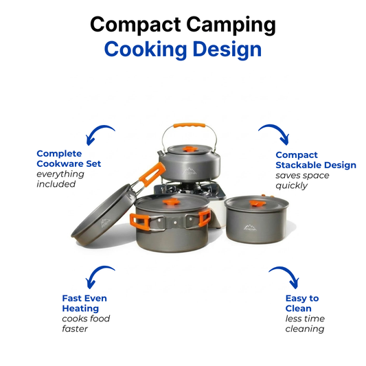 Camping Cookware Set – Complete 9-Piece Set – Pot, Kettle & Frying Pan
