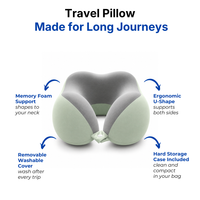 Travel Neck Pillow – Memory Foam – Ergonomic U-Shape