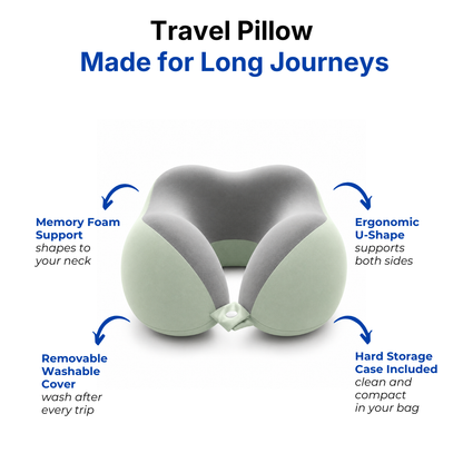 Travel Neck Pillow – Memory Foam – Ergonomic U-Shape