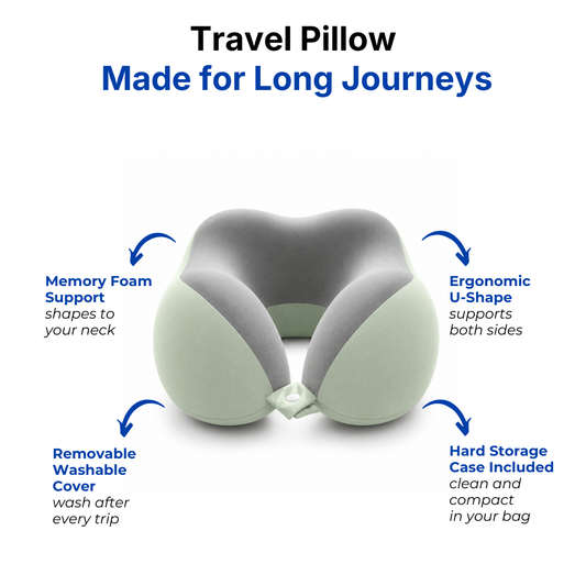 Travel Neck Pillow – Memory Foam – Ergonomic U-Shape