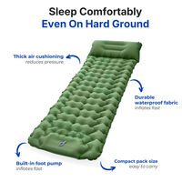 Camping Sleeping Mat – Built-In Pump – Ultra-Comfort