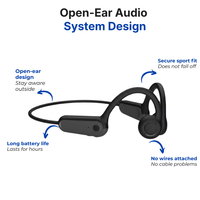 Open-Ear Sports Headphones – Bone Conduction – Long Battery Life