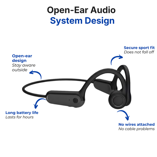 Open-Ear Sports Headphones – Bone Conduction – Long Battery Life