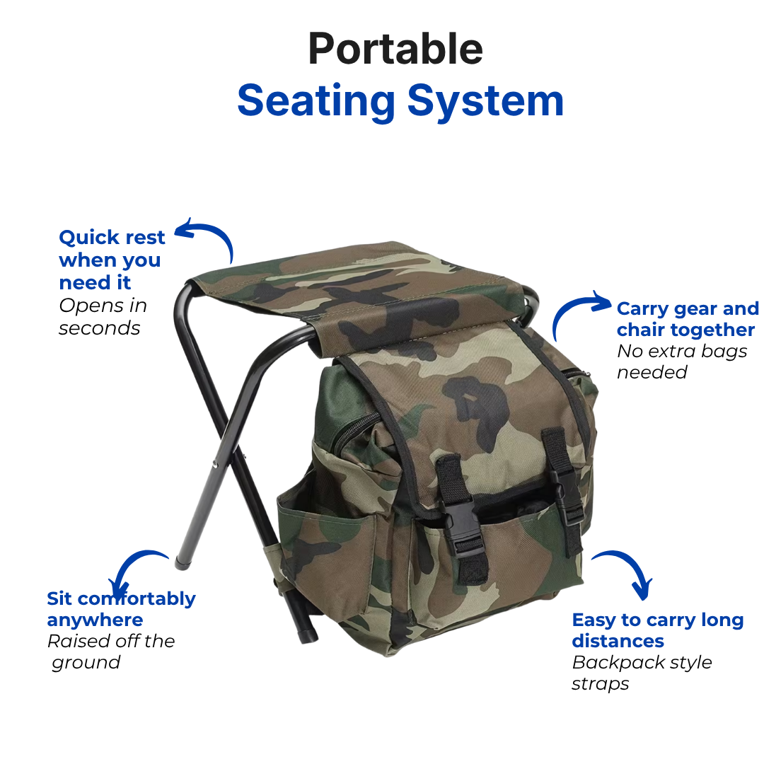 Camping Stool with Bag – Backpack Chair – Portable