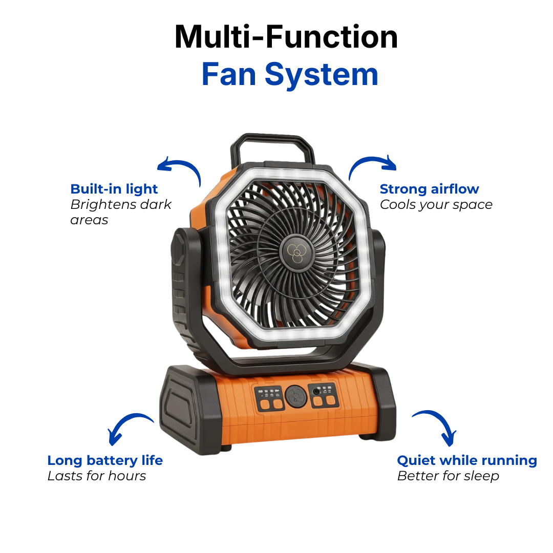 Camping Fan – 3-in-1 Wireless Fan – LED Light