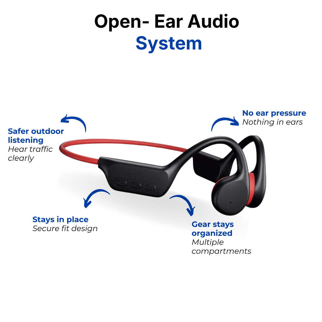 Bone Conduction Headphones – Safe Music Listening