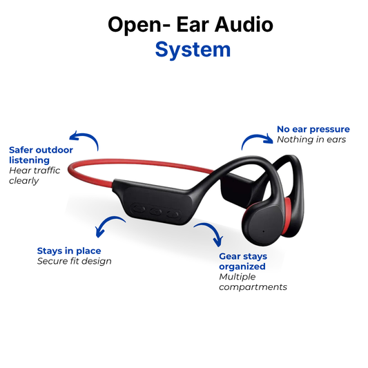 Bone Conduction Headphones – Safe Music Listening
