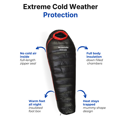 Winter Down Sleeping Bag – Extreme Cold Weather Protection