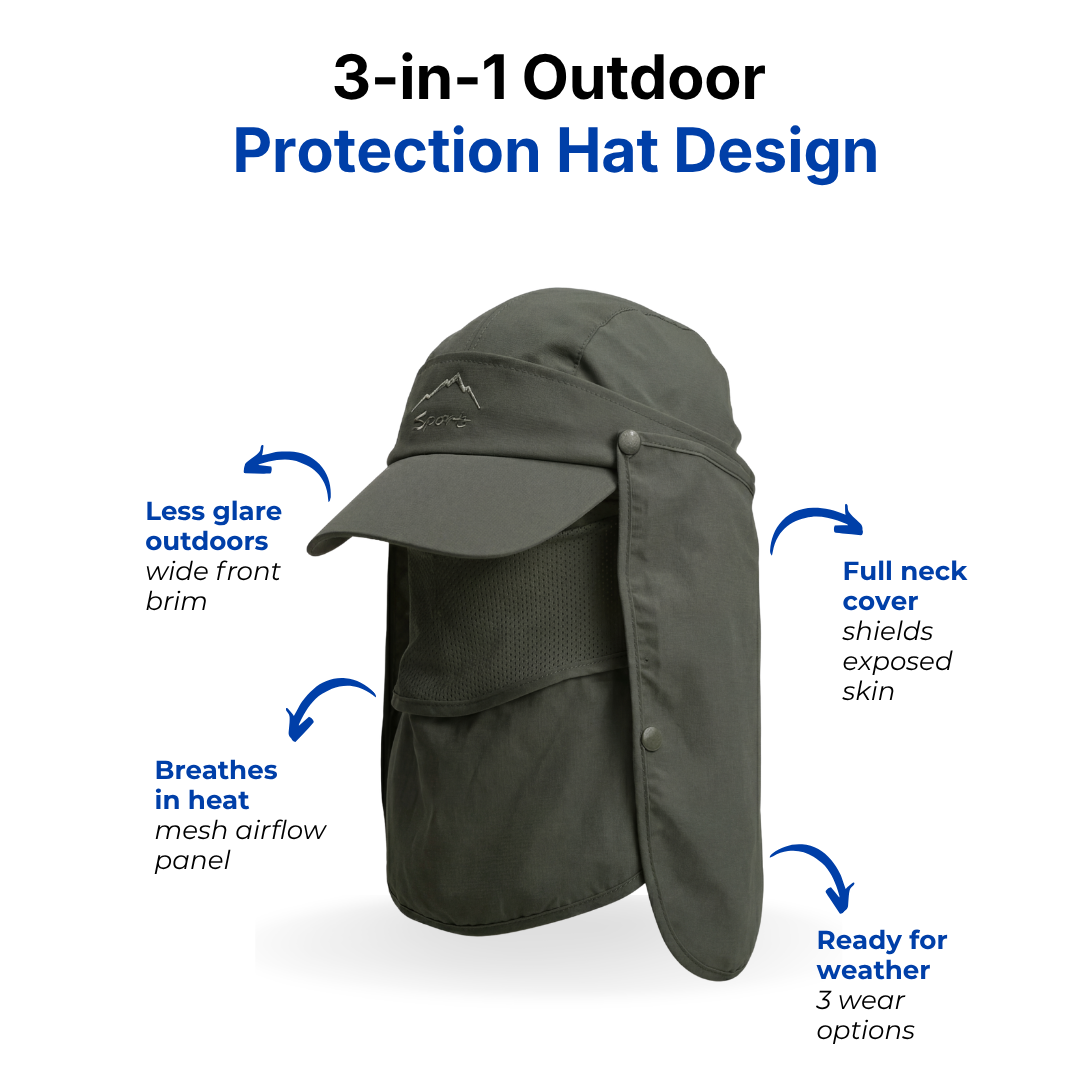 3-in-1 Outdoor Protection Hat – Built for Any Forecast