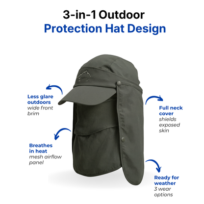 3-in-1 Outdoor Protection Hat – Built for Any Forecast