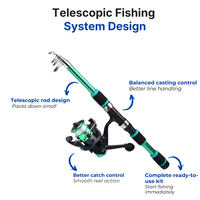 Fishing Rod Set – Telescopic – Complete Kit