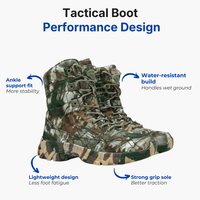 Men’s Tactical Combat Boots – Lace-Up Support – All-Season