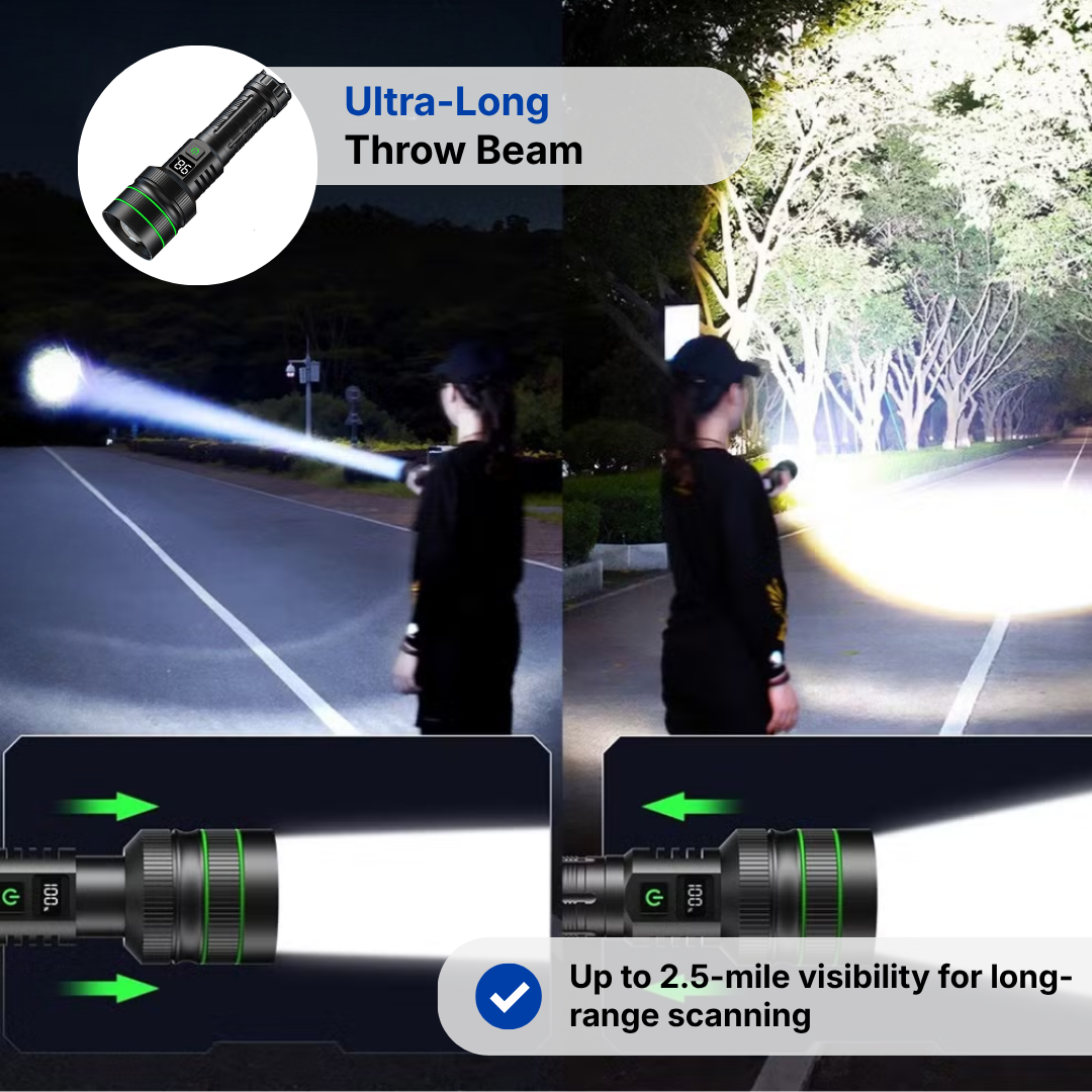 LED Flashlight – Zoomable 2.5 Miles – Extremely Bright