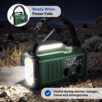 Professional Emergency Radio – Solar & Hand Crank – #1 for Emergencies