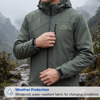 Windbreaker - Lightweight Shell Jacket